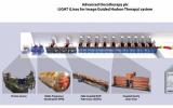 LIGHT直线加速器质子治疗系统将安装最新治疗控制系统