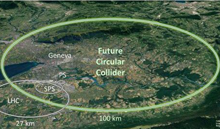 欧洲核研究组织计划建世界最大粒子加速器