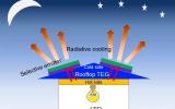 利用地球夜间某种能量就能发电?“辐射冷却”发电新纪录！