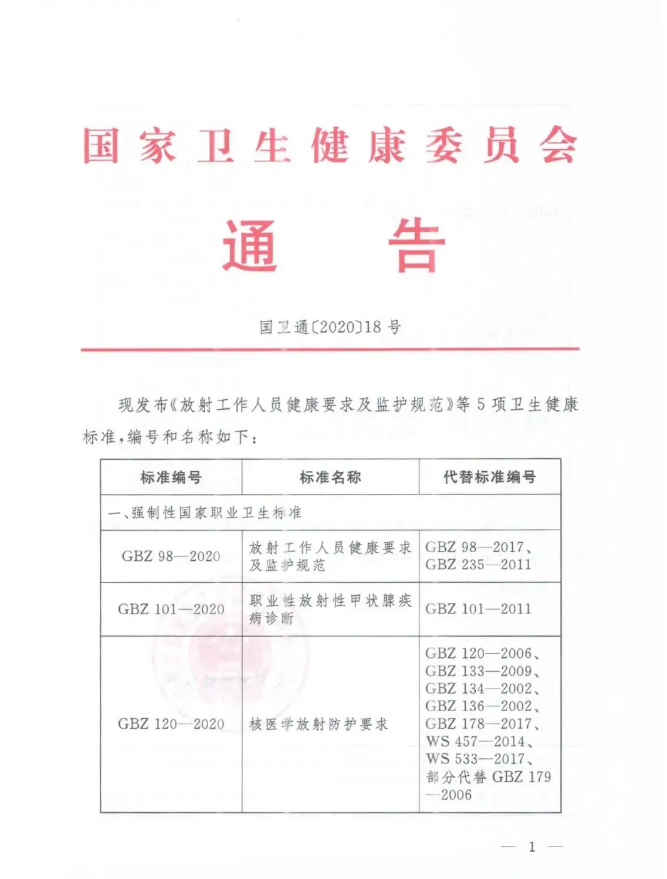 国家卫生健康委员会发布新一批放射卫生标准