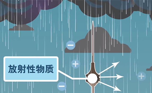 【科普】避雷针也有放射性?