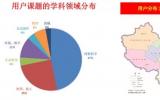 2021年北京正负电子对撞机第一次同步辐射开放运行结束