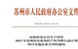 中广核达胜入选2023年苏州市企业知识产权登峰行动计划项目